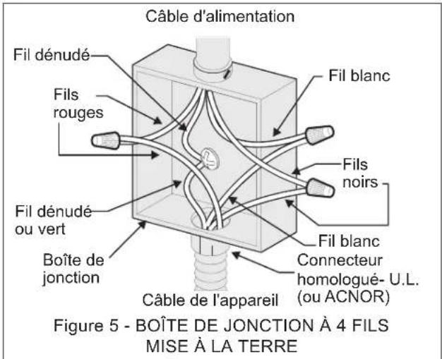 FRIGIDAIRE GCWD2767SS - INSTRUCTIONS D'INSTALLATION POUR FOUR ENCASTRÉ ÉLECTRIQUE - 1