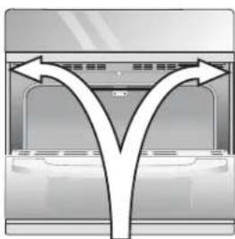 FRIGIDAIRE GCWD2767SS - Riesgo de volcamiento - 1