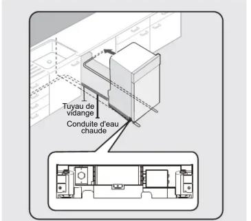 FRIGIDAIRE FFBD2420SS - Pour les nouvelles installations seulement - 1
