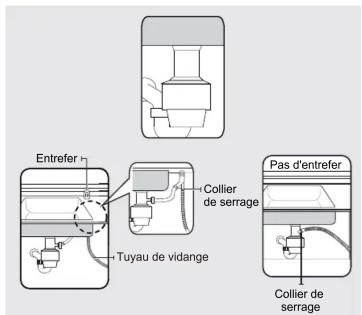 FRIGIDAIRE FFBD2420SS - Pour fixer le lave-vaisselle aux parois de l'armoire de cuisine (si le comptoir est en granite, en marbre ou tout autre matériau pouvant être endommagé par le perçage), suivez les instructions ci-dessous. - 2