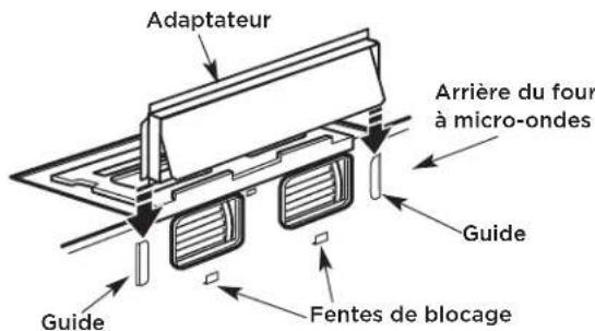 FRIGIDAIRE GMOS1964SS - B5. ADAPT ATION DU VENTILA TEUR DU FOUR À MICRO-ONDES POUR L'ÉVACUATION À L'EXTÉRIEUR PAR L'ARRIÈRE (suite) - 7
