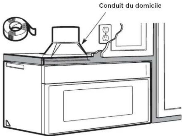 FRIGIDAIRE GMOS1964SS - C7. CONNEXION AU CONDUIT - 1