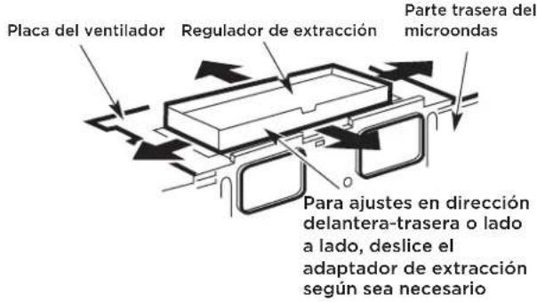 FRIGIDAIRE GMOS1964SS - C6. AJUSTE DEL ADAPTADOR DE EXTRACCIÓN - 1