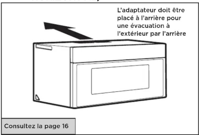 FRIGIDAIRE GMOS1964SS - TYPES D'INSTALLATION (Choisissez A, B ou C) - 2