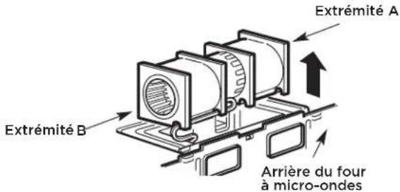 FRIGIDAIRE GMOS1964SS - C3. ADAPTATION DU VENTILATEUR DU FOUR À MICRO-ONDES POUR L'ÉVACUATION À L'EXTÉRIEUR PAR LE DESSUS - 2