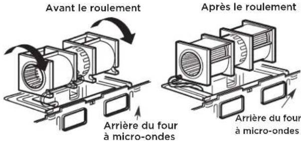 FRIGIDAIRE GMOS1964SS - B5. ADAPT ATION DU VENTILA TEUR DU FOUR À MICRO-ONDES POUR L'ÉVACUATION À L'EXTÉRIEUR PAR L'ARRIÈRE (suite) - 3