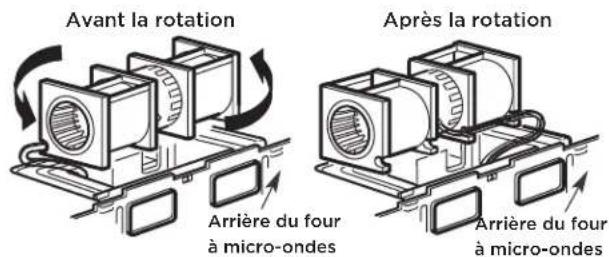 FRIGIDAIRE GMOS1964SS - B5. ADAPT ATION DU VENTILA TEUR DU FOUR À MICRO-ONDES POUR L'ÉVACUATION À L'EXTÉRIEUR PAR L'ARRIÈRE (suite) - 1