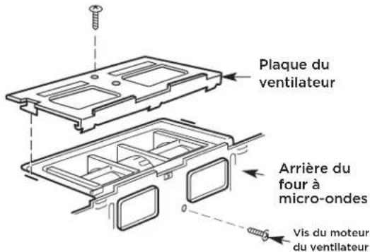 FRIGIDAIRE GMOS1964SS - C3. ADAPTATION DU VENTILATEUR DU FOUR À MICRO-ONDES POUR L'ÉVACUATION À L'EXTÉRIEUR PAR LE DESSUS - 1