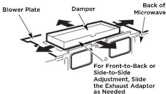 FRIGIDAIRE GMOS1964SS - C6. ADJUST THE EXHAUST ADAPTOR - 1