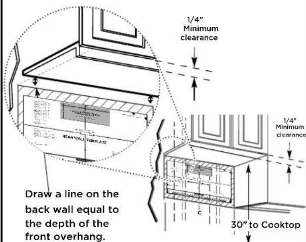 FRIGIDAIRE GMOS1964SS - DETERMINING WALL PLATE LOCATION UNDER YOUR CABINET - 3