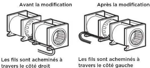 FRIGIDAIRE GMOS1964SS - B5. ADAPT ATION DU VENTILA TEUR DU FOUR À MICRO-ONDES POUR L'ÉVACUATION À L'EXTÉRIEUR PAR L'ARRIÈRE (suite) - 2
