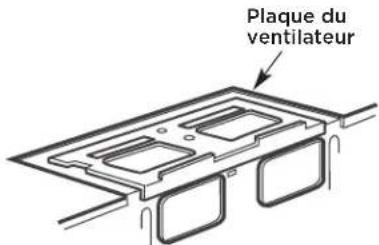FRIGIDAIRE GMOS1964SS - A3. VÉRIFICA TIONDE L'PLAQUE DU VENTILATEUR - 1