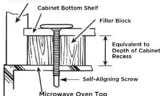 FRIGIDAIRE GMOS1964SS - A4. MOUNT THE MICROWAVE OVEN - 3