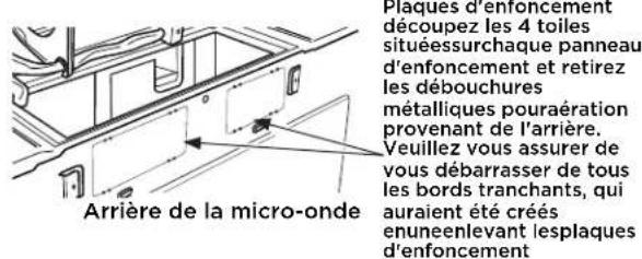 FRIGIDAIRE GMOS1964SS - B5. ADAPT ATION DU VENTILA TEUR DU FOUR À MICRO-ONDES POUR L'ÉVACUATION À L'EXTÉRIEUR PAR L'ARRIÈRE (suite) - 4