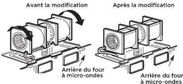 FRIGIDAIRE GMOS1964SS - C3. ADAPTATION DU VENTILATEUR DU FOUR À MICRO-ONDES POUR L'ÉVACUATION À L'EXTÉRIEUR PAR LE DESSUS - 3