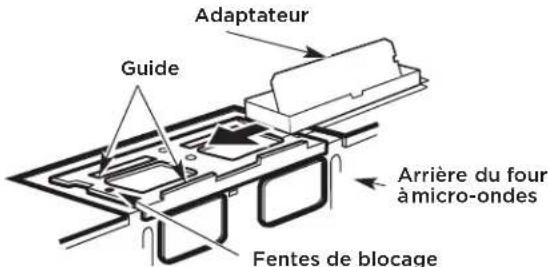 FRIGIDAIRE GMOS1964SS - C3. ADAPTATION DU VENTILATEUR DU FOUR À MICRO-ONDES POUR L'ÉVACUATION À L'EXTÉRIEUR PAR LE DESSUS - 2