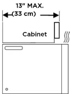 FRIGIDAIRE GMOS1964SS - A1. ATTACH THE MOUNTING PLATE TO THE WALL - 2