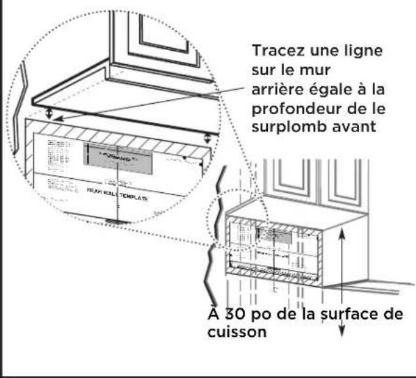 FRIGIDAIRE GMOS1964SS - ÉTABLISSEMENT DE L'EMPLACEMENT DE LA PLAQUE MURALE SOUS VOTRE ARMOIRE - 3