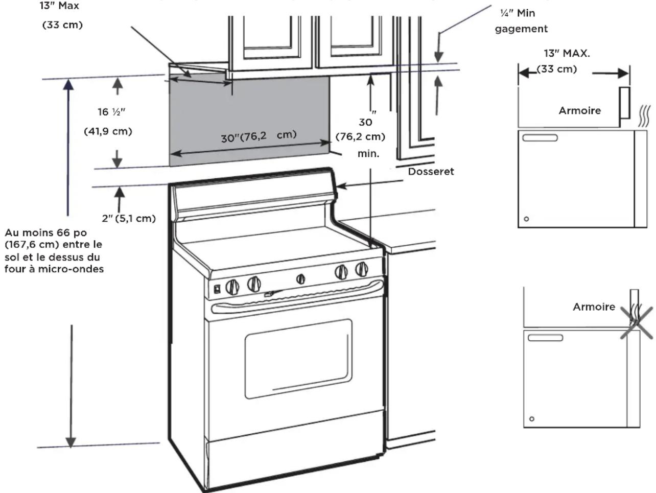 FRIGIDAIRE GMOS1964SS - OUTILS NÉCESSAIRES - 1