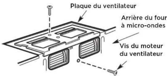 FRIGIDAIRE GMOS1964SS - B5. ADAPT ATION DU VENTILA TEUR DU FOUR À MICRO-ONDES POUR L'ÉVACUATION À L'EXTÉRIEUR PAR L'ARRIÈRE (suite) - 6