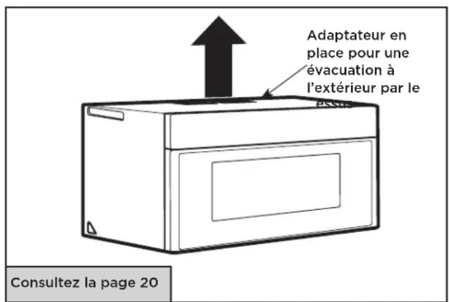 FRIGIDAIRE GMOS1964SS - TYPES D'INSTALLATION (Choisissez A, B ou C) - 3