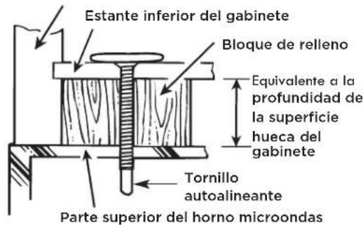 FRIGIDAIRE GMOS1964BSS - C5. INSTALACIÓN DEL HORNO MICROONDAS (cont.) - 1