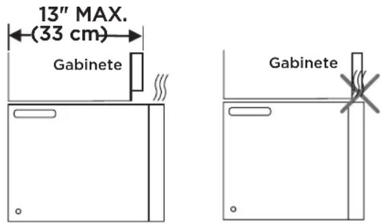 FRIGIDAIRE GMOS1964BSS - A1. MONTAJE DE LA PLACA DE INSTALACIÓN EN LA PARED - 2