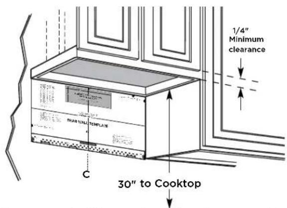 FRIGIDAIRE GMOS1964BSS - DETERMINING WALL PLATE LOCATION UNDER YOUR CABINET - 2