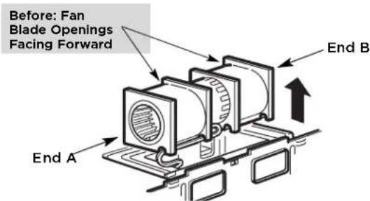 FRIGIDAIRE GMOS1964BSS - B5. ADAPTING MICROWAVE BLOWER FOR OUTSIDE BACK EXHAUST - 2