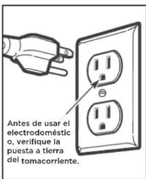 FRIGIDAIRE GMOS1964BSS - INSTRUCCIONES IMPORTANTES SOBRE SEGURIDAD - 2