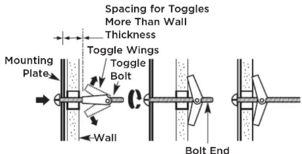 FRIGIDAIRE GMOS1266SS - To use toggle bolts: - 1