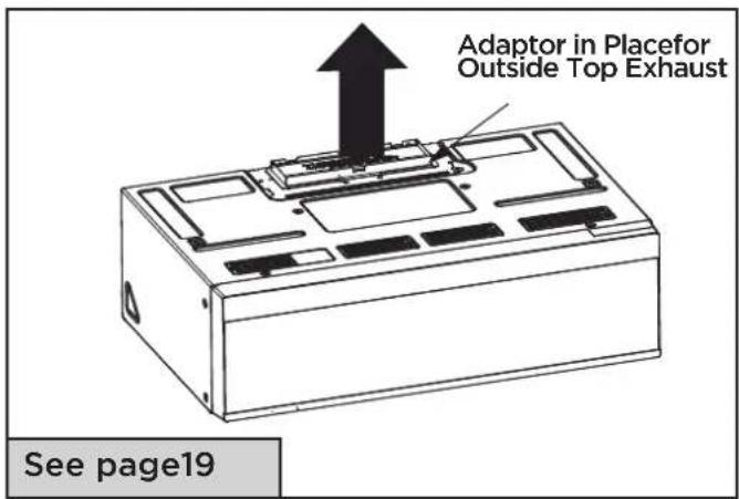 FRIGIDAIRE GMOS1266SS - IMPORTANT SAFETY INSTRUCTIONS (Choose A, B or C) - 3