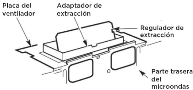 FRIGIDAIRE GMOS1266SS - C3. VERIFICACIÓN DEL FUNCIONA- MIENTO CORRECTO DEL REGULADOR DE EXTRACCIÓN - 1