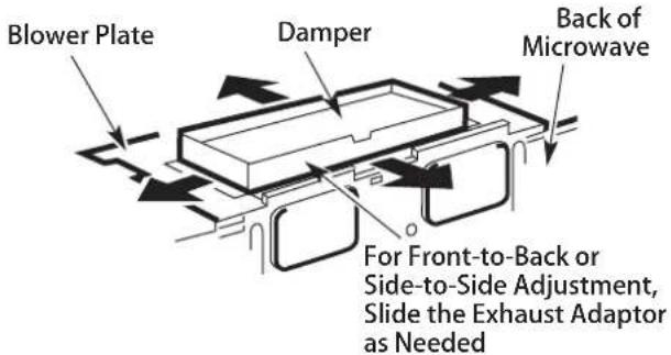 FRIGIDAIRE GMOS1266SS - C6. ADJUST THE EXHAUST ADAPTOR - 1