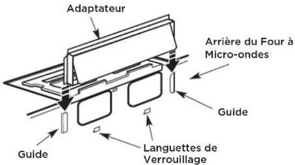 FRIGIDAIRE GMOS1266SS - B5. ADAPTATION D'UN SYSTEME DIRECTEUR D'AIR DU FOUR A MICRO-ONDES POUR LA SORTIE ARRIERE EXTERNE (suite) - 3