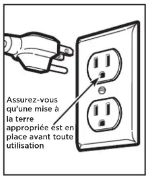 FRIGIDAIRE GMOS1266SS - MESURES DE SÉCURITÉ IMPORTANTES - 2