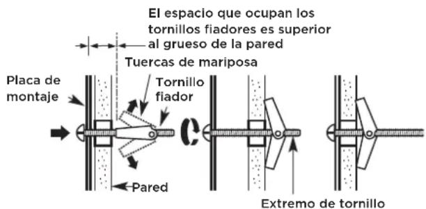 FRIGIDAIRE GMOS1266SS - Para utilizar tornillos de fiador: - 1