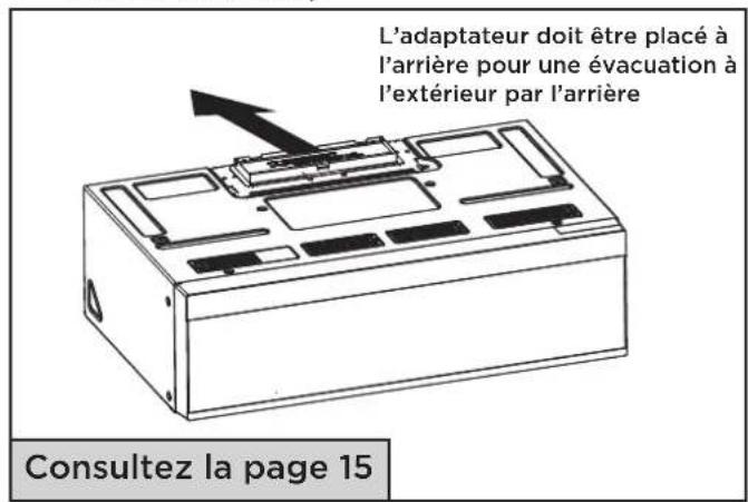 FRIGIDAIRE GMOS1266SS - | TYPES D'INSTALLATION (Choisissez A, B ou C) - 1
