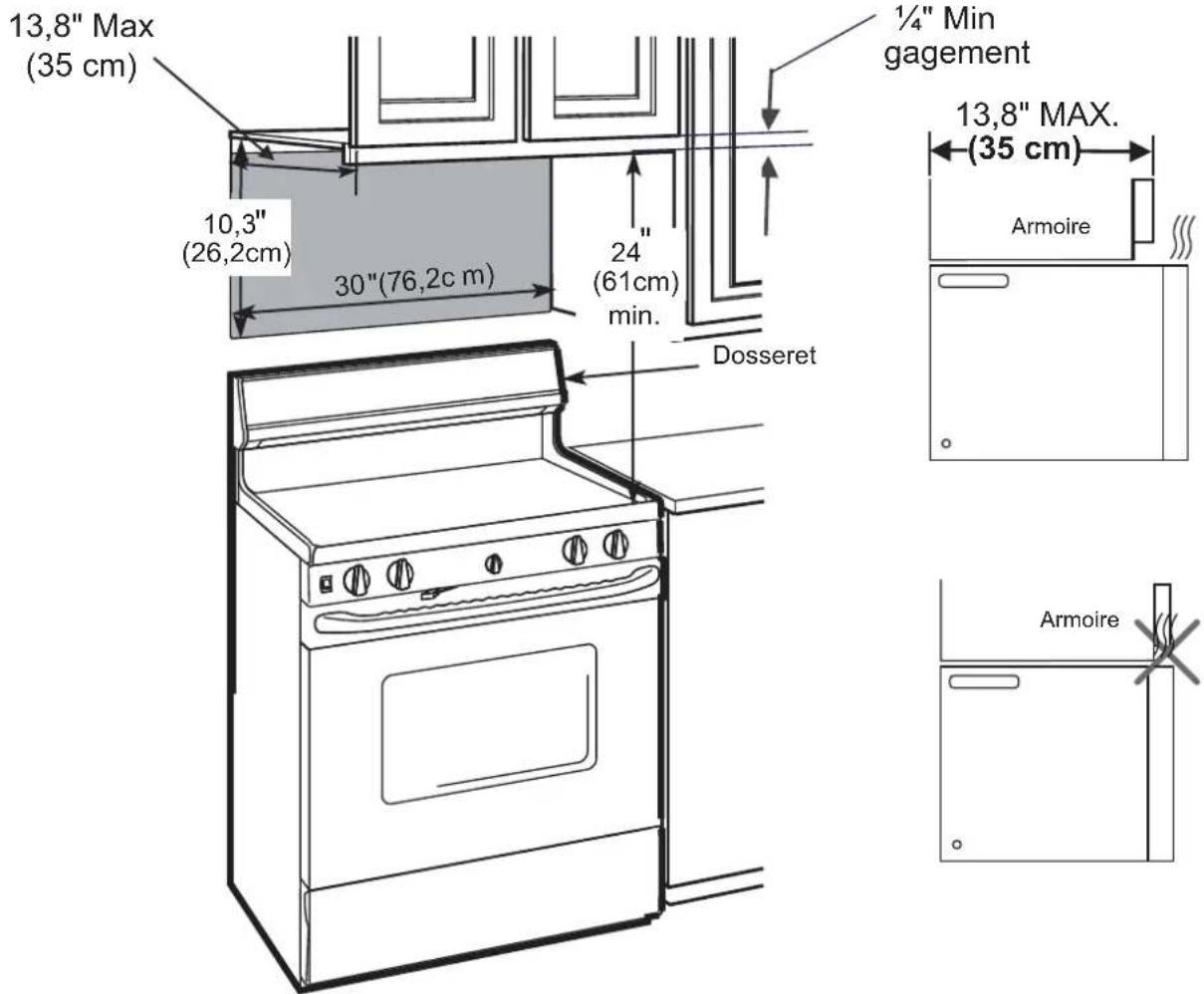 FRIGIDAIRE GMOS1266SS - OUTILS NÉCESSAIRES - 1