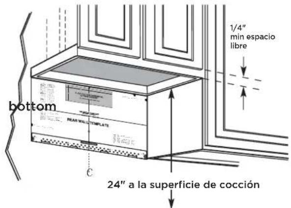 FRIGIDAIRE GMOS1266SS - UBICACIÓN DE LA PLACA PARA LA PARED DE BAJO DEL GABINETE - 3