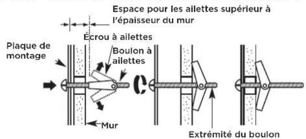 FRIGIDAIRE GMOS1266SS - B3. FIXATION DE LA PLAQUE DE MONTAGE AU MUR - 2