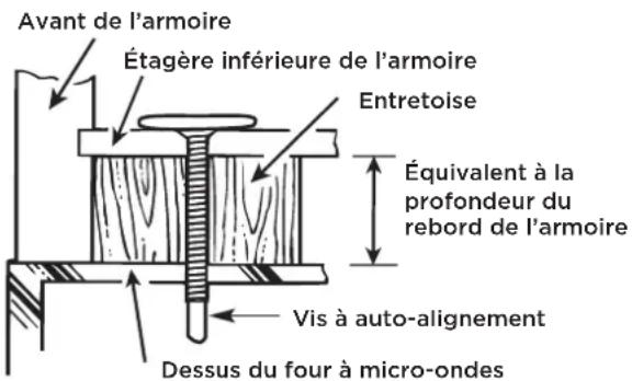 FRIGIDAIRE GMOS1266SS - Intentionnellement Laissé en Blanc - 3