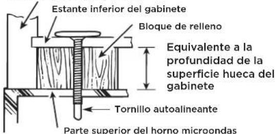 FRIGIDAIRE GMOS1266SS - A4. INSTALACIÓN DEL HORNO MICROONDAS - 3