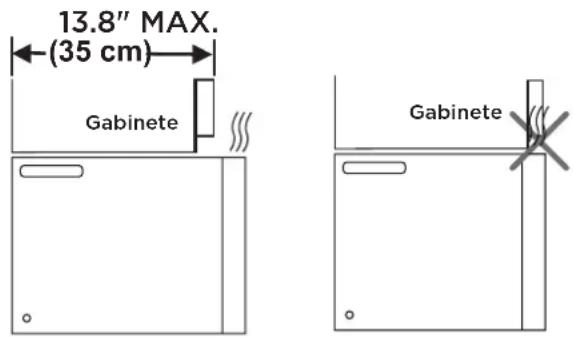 FRIGIDAIRE GMOS1266SS - A1. MONTAJE DE LA PLACA DE INSTALACIÓN EN LA PARED - 2