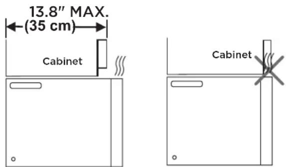 FRIGIDAIRE GMOS1266SS - IMPORTANT NOTES: - 3