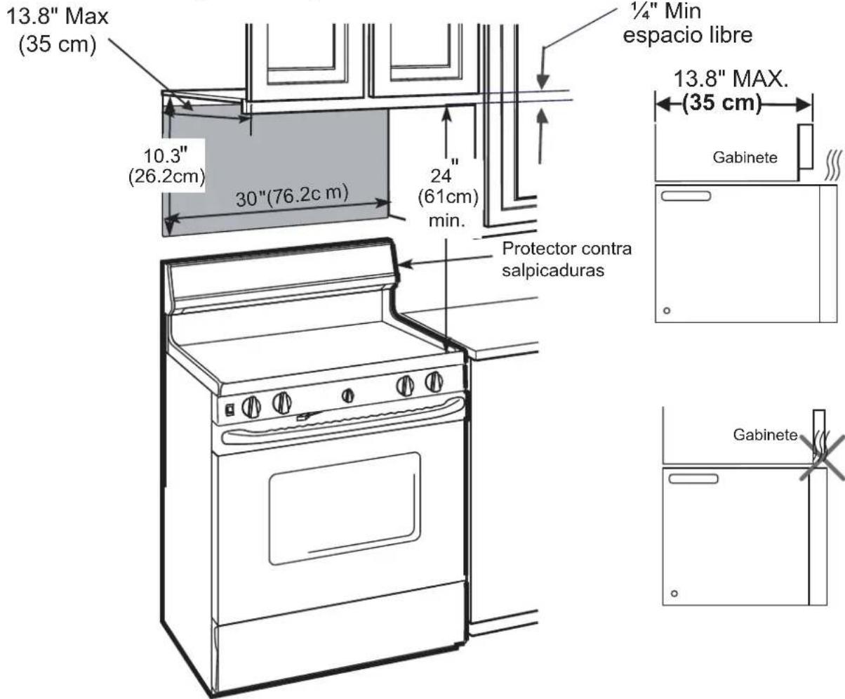 FRIGIDAIRE GMOS1266SS - Herramientas necesarias: - 1
