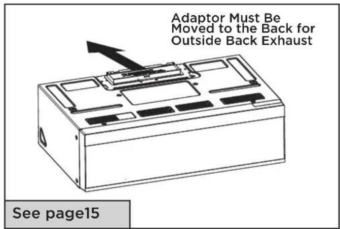 FRIGIDAIRE GMOS1266SS - IMPORTANT SAFETY INSTRUCTIONS (Choose A, B or C) - 2