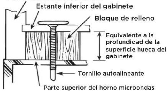 FRIGIDAIRE GMOS1266SS - C5. INSTALACIÓN DEL HORNO MICROONDAS (cont.) - 1