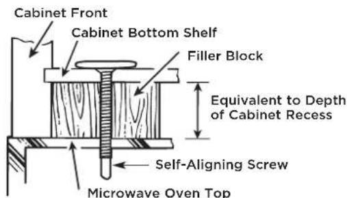 FRIGIDAIRE GMOS1266SS - A4. MOUNT THE MICROWAVE OVEN - 3