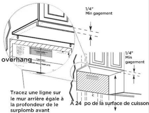 FRIGIDAIRE GMOS1266SS - ÉTABLISSEMENT DE L'EMPLACEMENT DE LA PLAQUE MURALE SOUS VOTRE ARMOIRE - 3